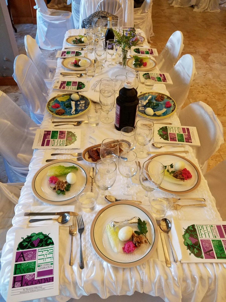 Pretty Table